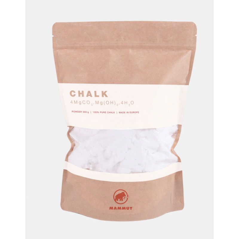 Chalk Powder