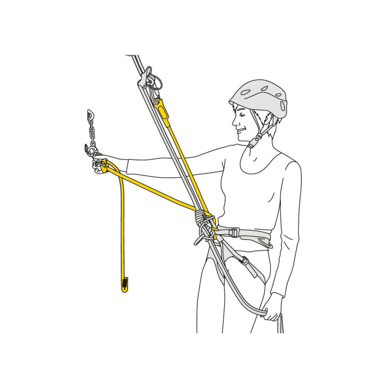 DUAL CONNECT ADJUST