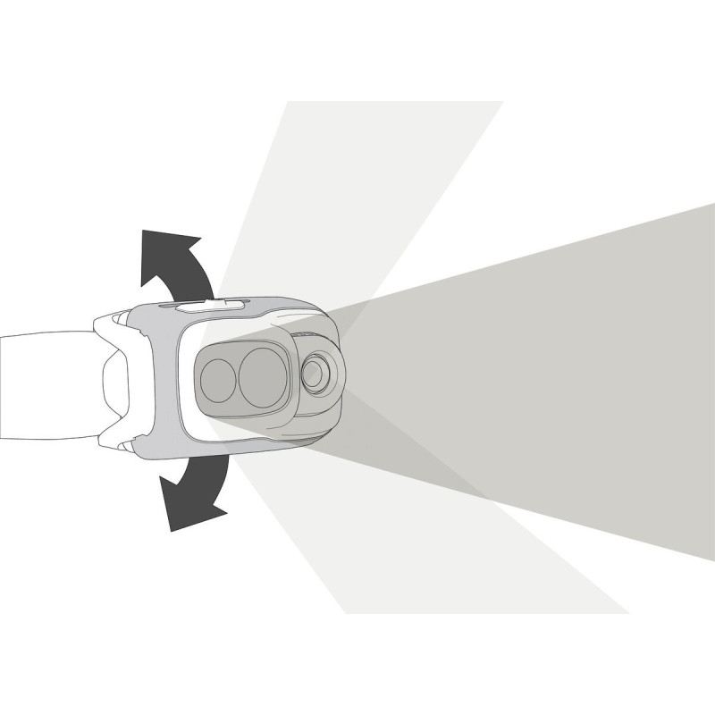 SWIFT® RL
