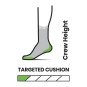 W Hike Targeted Cushion Mid Crew